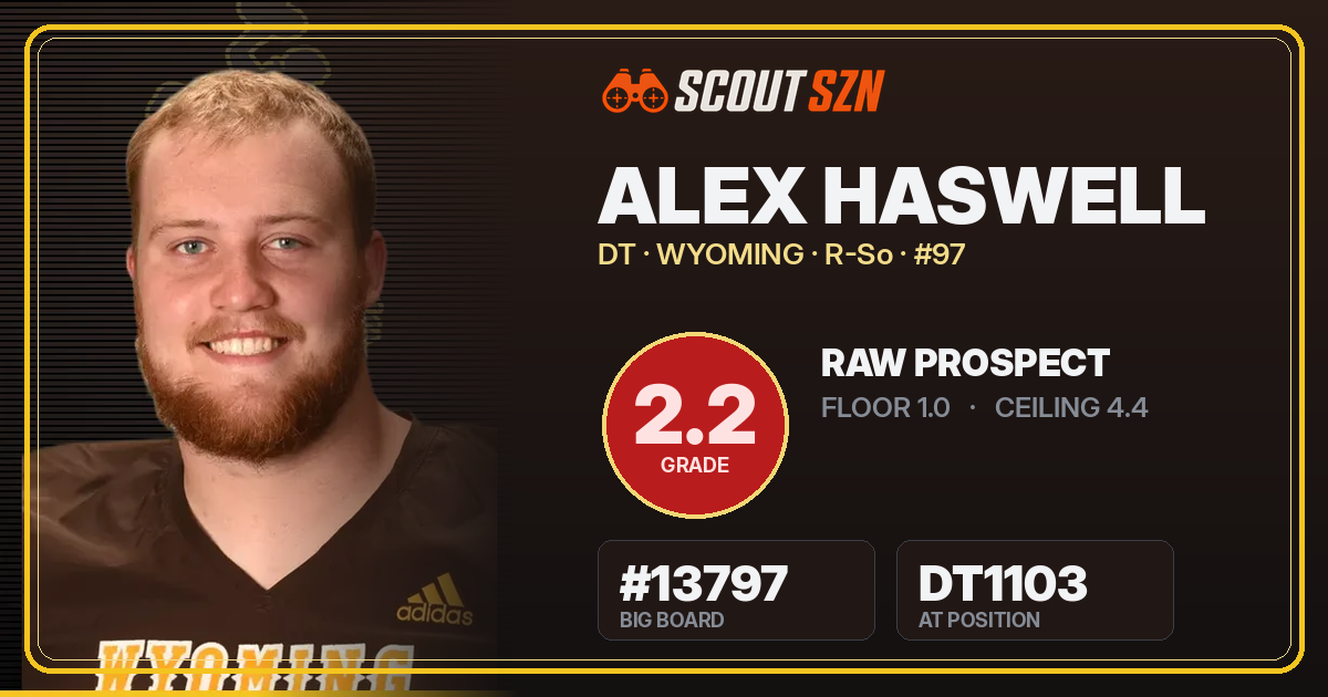 Share card for Alex Haswell
