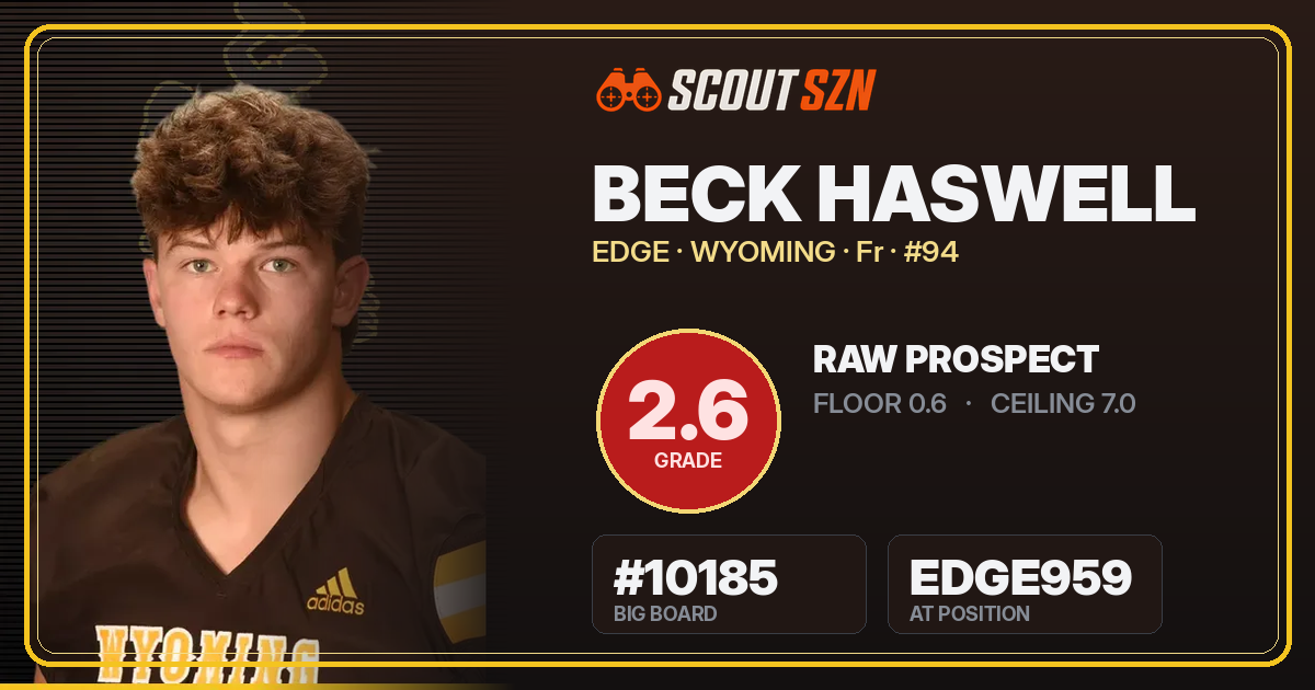 Share card for Beck Haswell