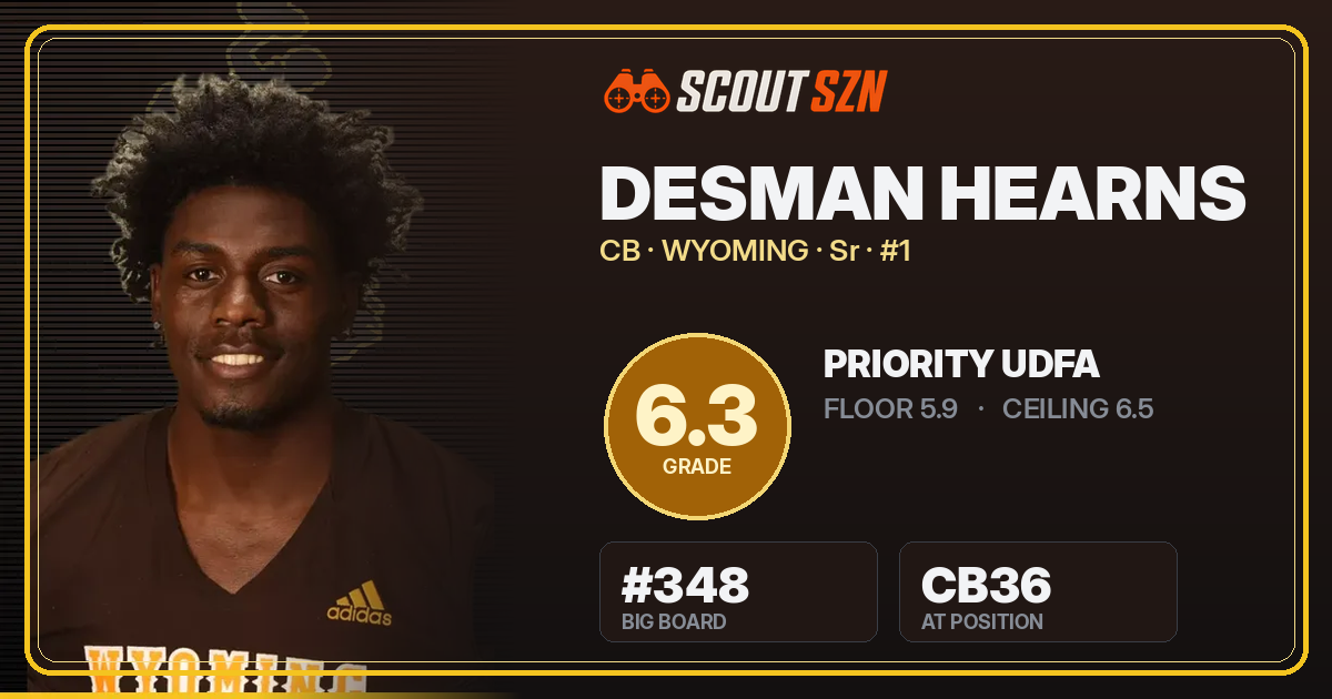 Share card for Desman Hearns