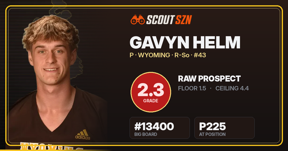 Share card for Gavyn Helm