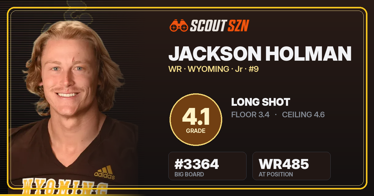 Share card for Jackson Holman