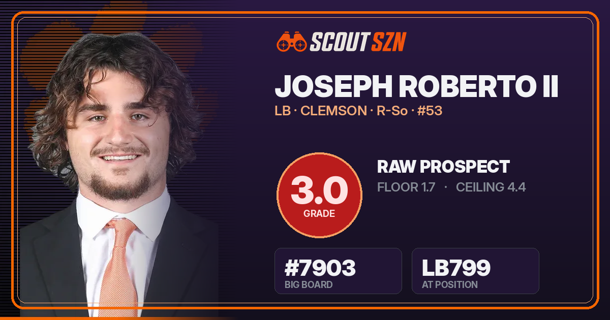 Share card for Joseph Roberto II