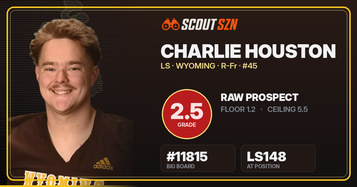 Share card for Charlie Houston