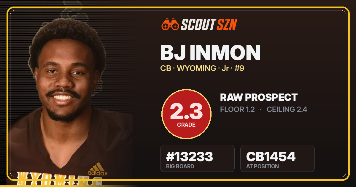 Share card for BJ Inmon