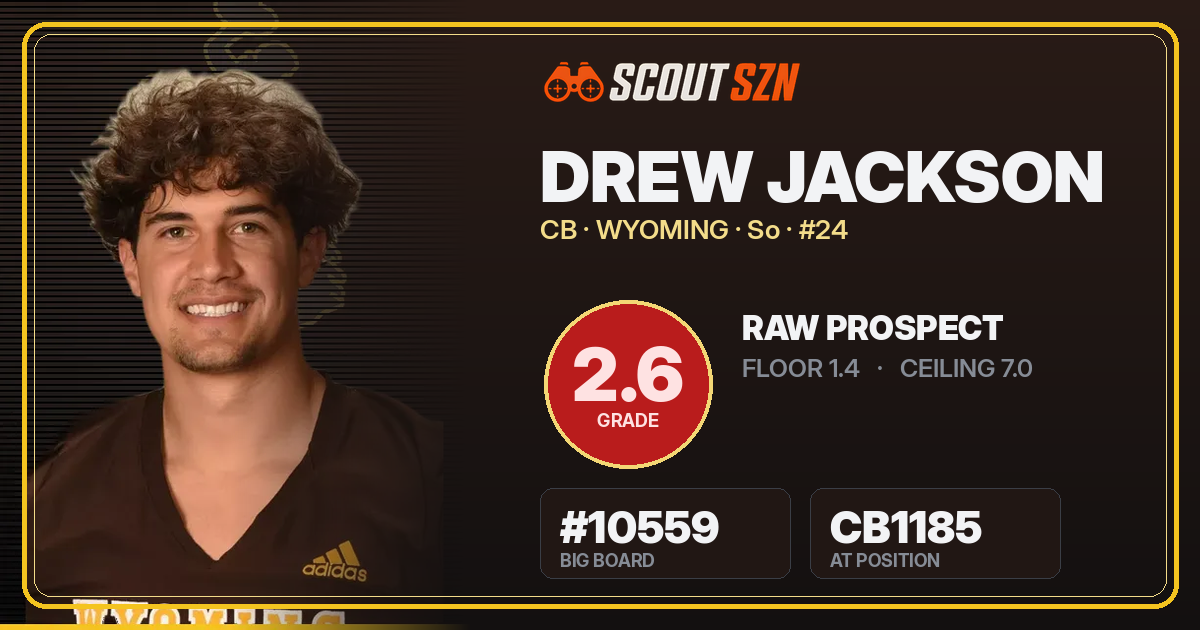 Share card for Drew Jackson