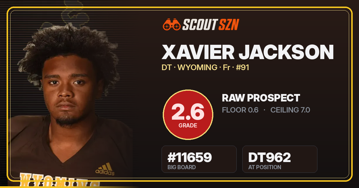 Share card for Xavier Jackson