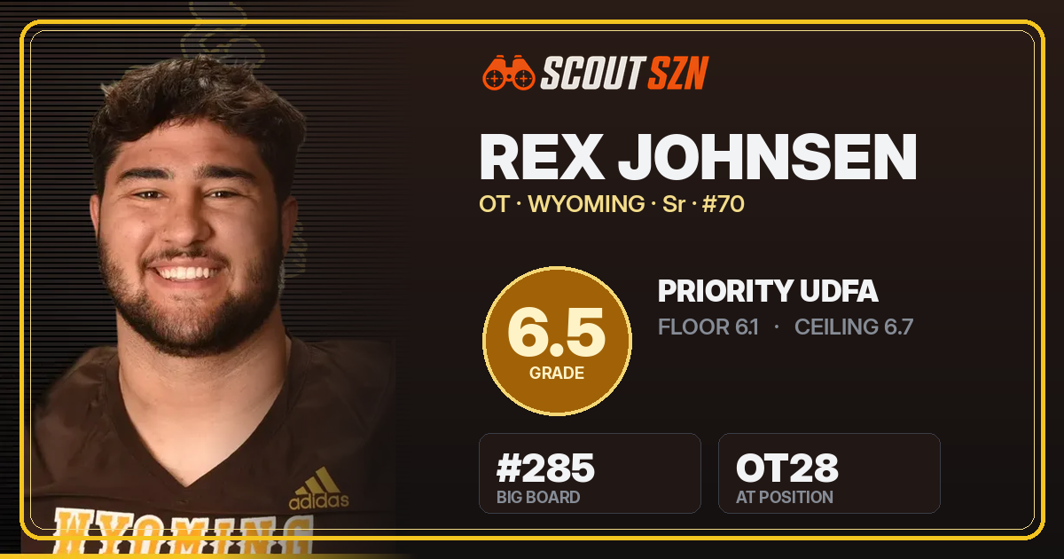 Share card for Rex Johnsen