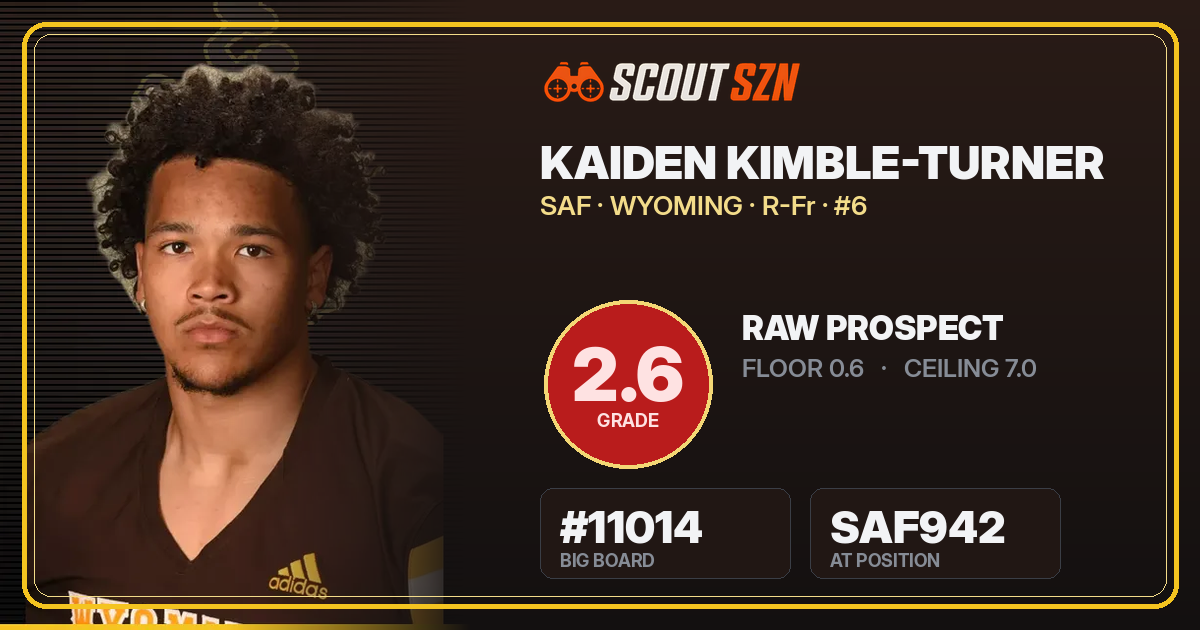 Share card for Kaiden Kimble-Turner