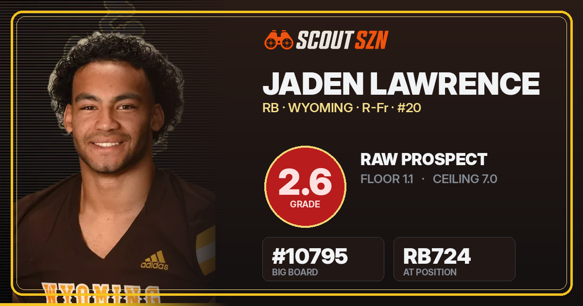 Share card for Jaden Lawrence