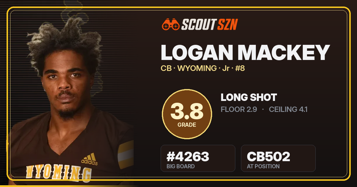 Share card for Logan Mackey