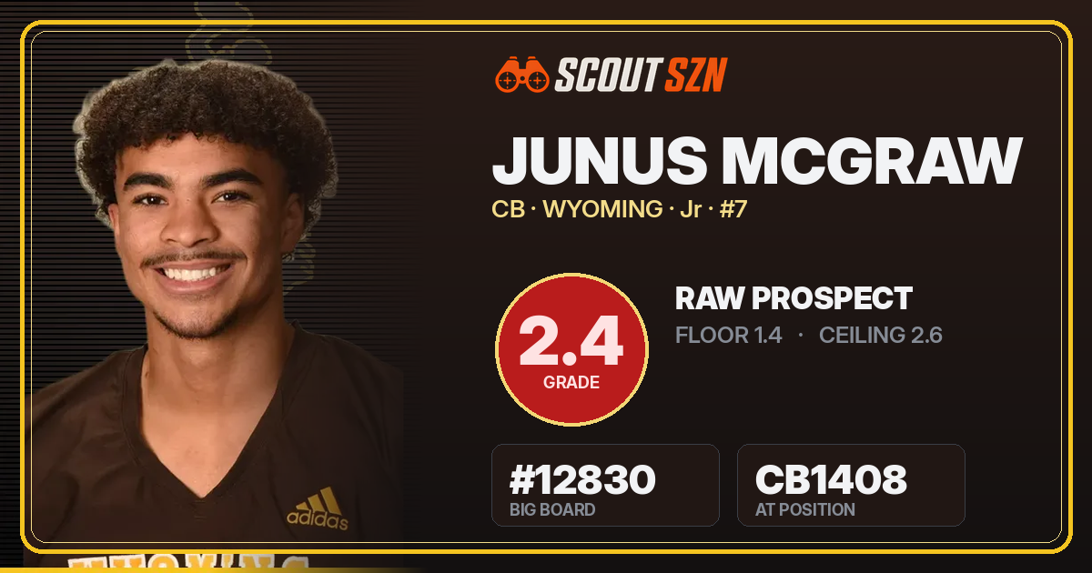Share card for Junus McGraw