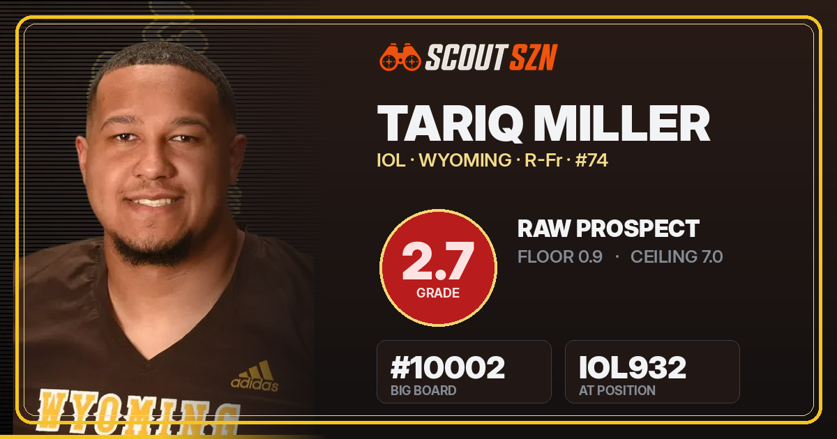 Share card for Tariq Miller