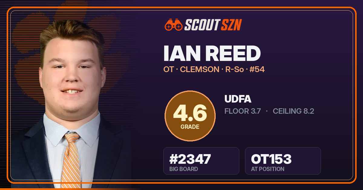 Share card for Ian Reed
