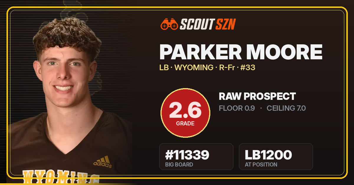 Share card for Parker Moore