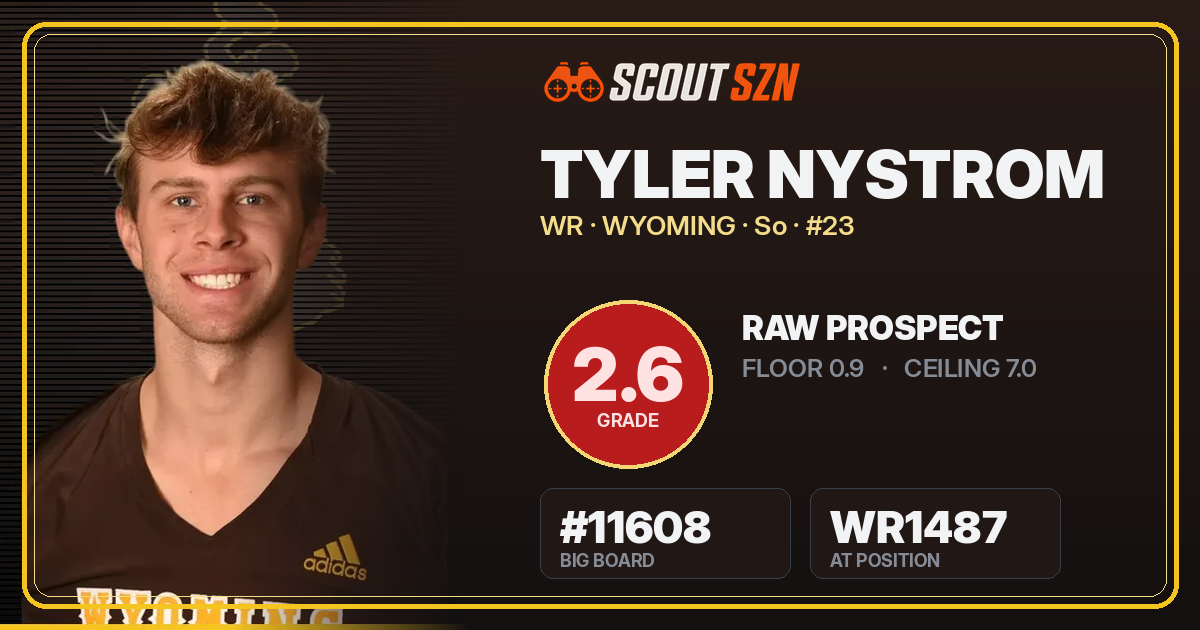 Share card for Tyler Nystrom