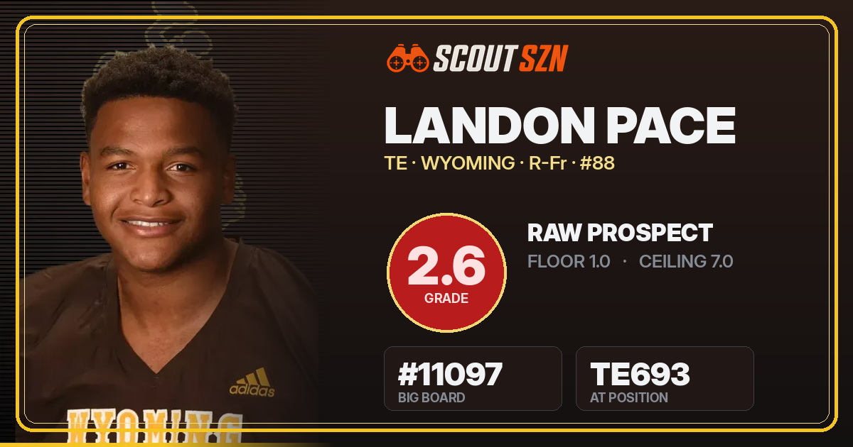 Share card for Landon Pace