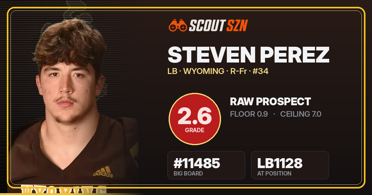 Share card for Steven Perez