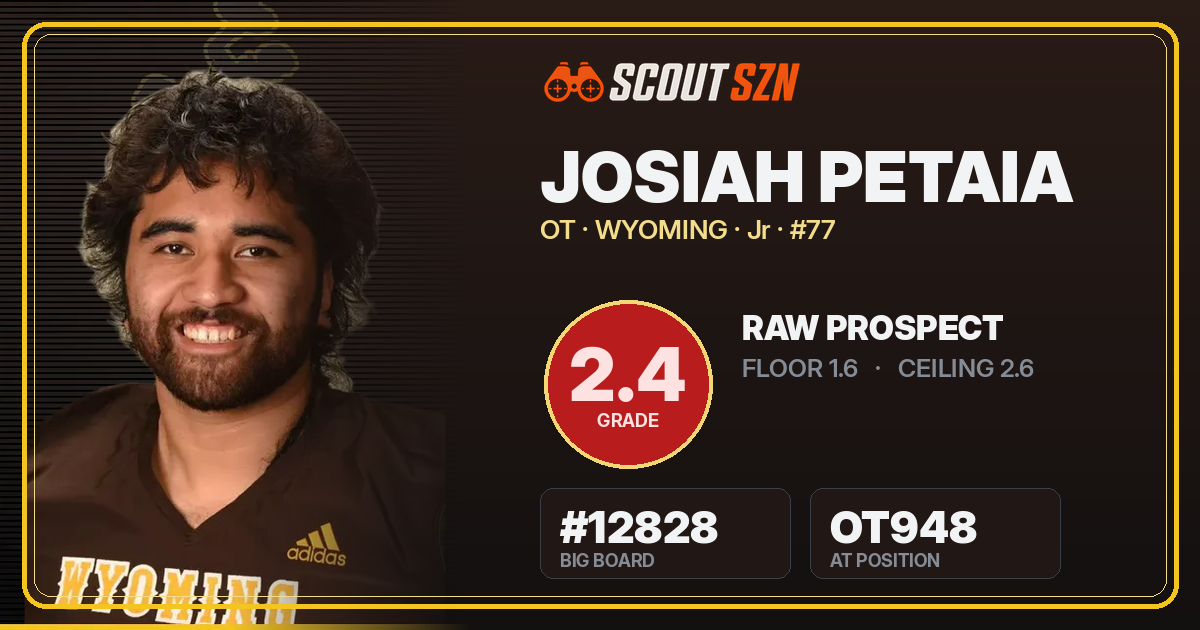 Share card for Josiah Petaia
