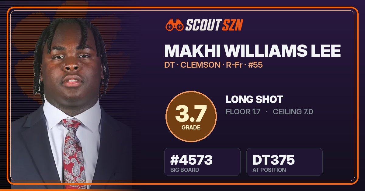 Share card for Makhi Williams Lee