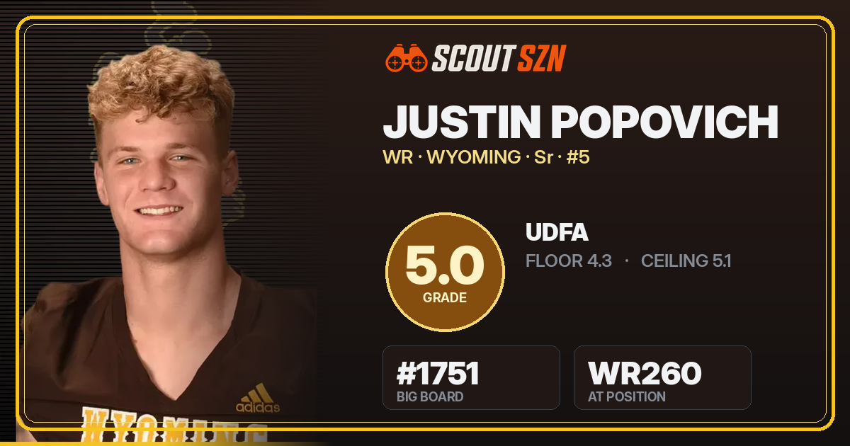 Share card for Justin Popovich