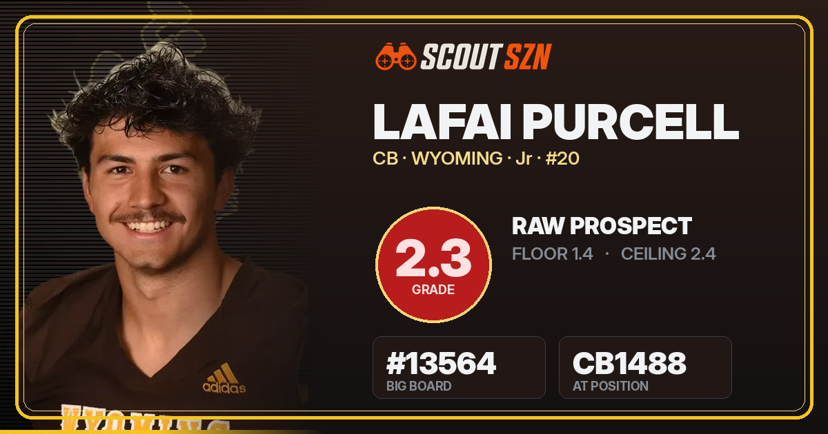 Share card for Lafai Purcell