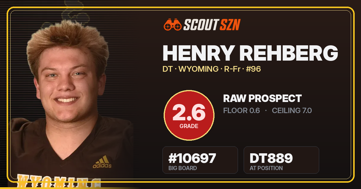 Share card for Henry Rehberg