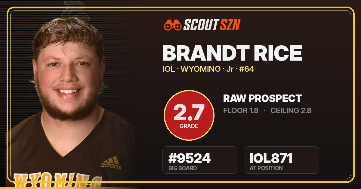 Share card for Brandt Rice