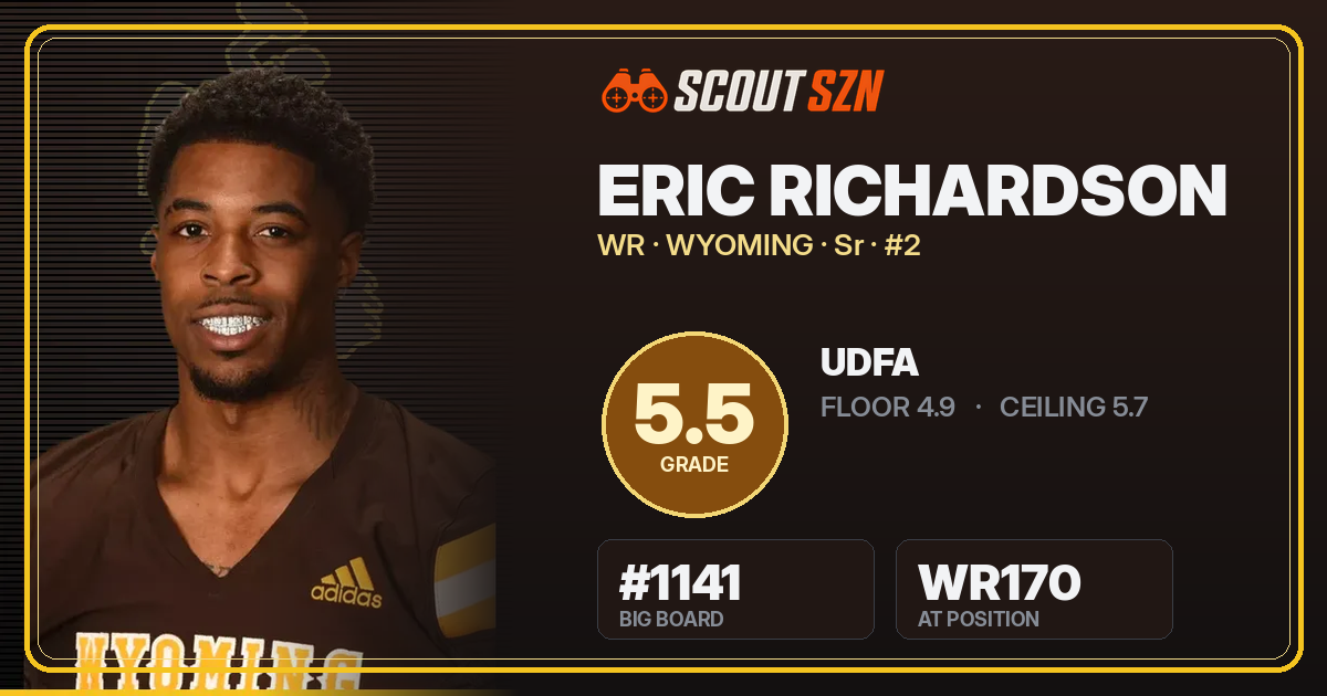 Share card for Eric Richardson