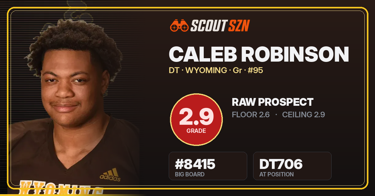 Share card for Caleb Robinson