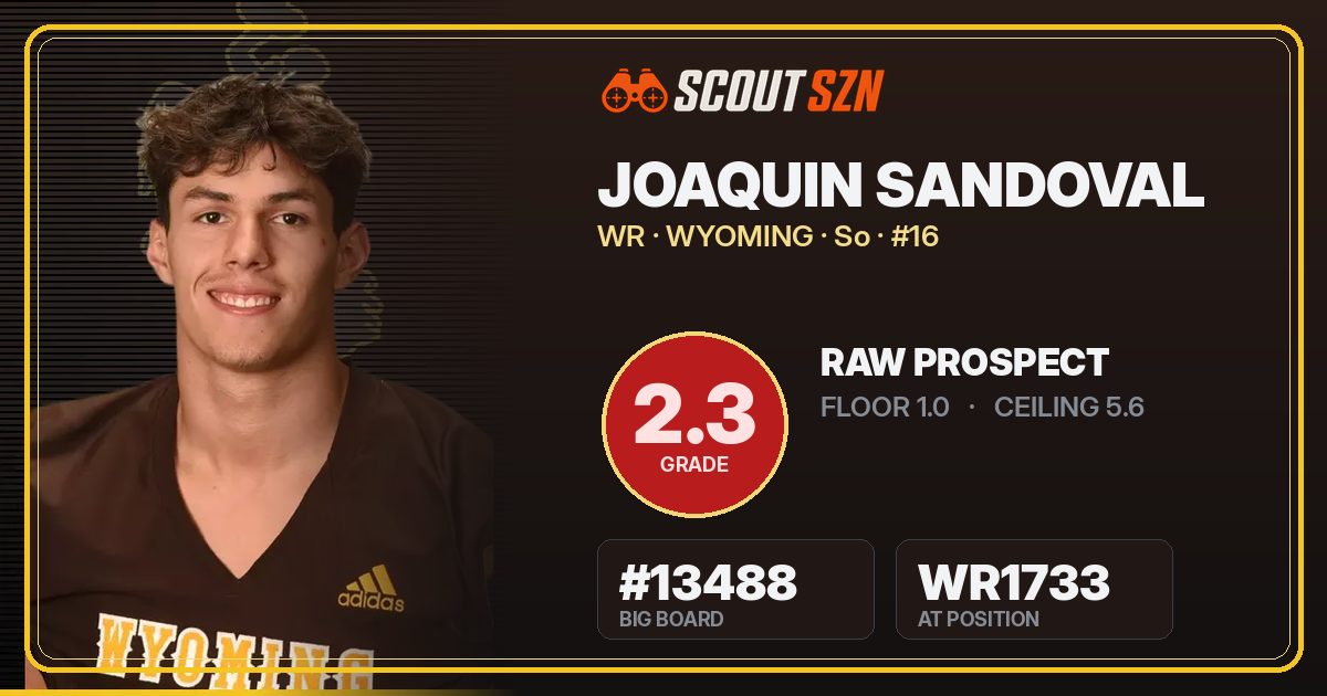 Share card for Joaquin Sandoval