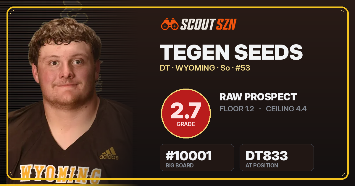 Share card for Tegen Seeds