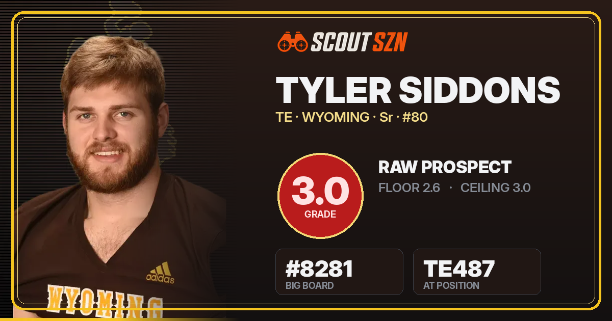 Share card for Tyler Siddons