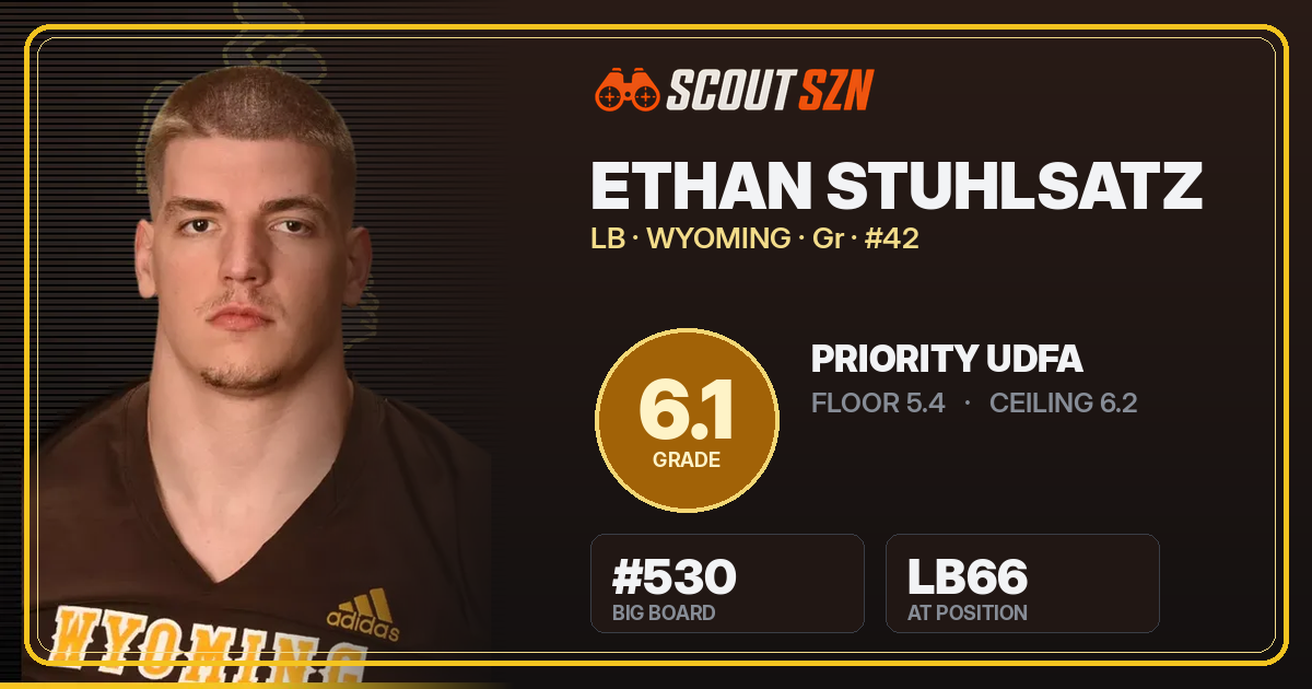 Share card for Ethan Stuhlsatz