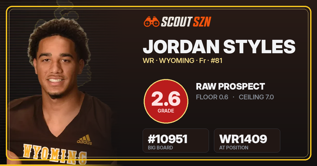 Share card for Jordan Styles