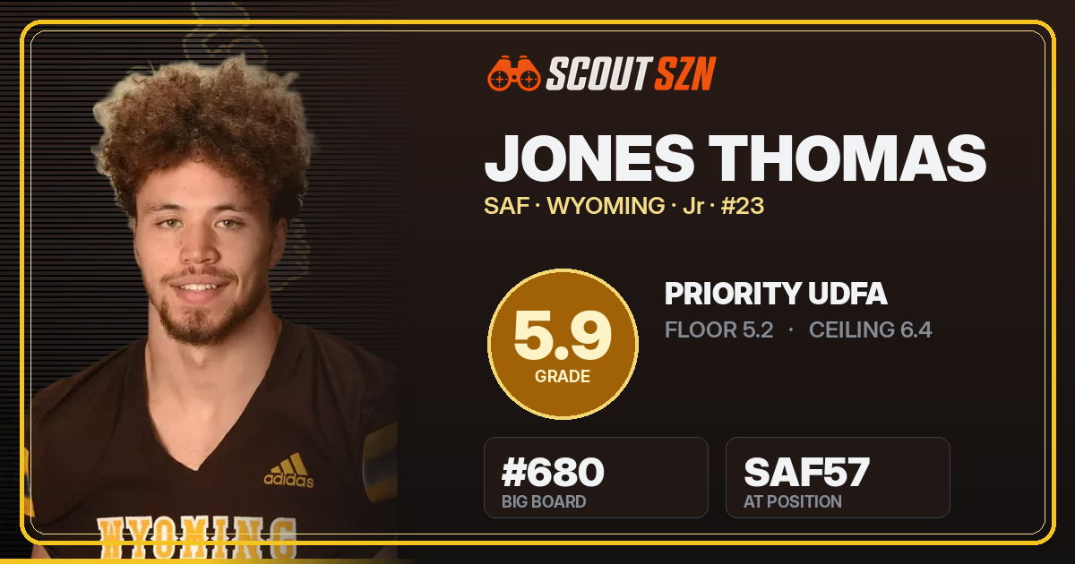 Share card for Jones Thomas