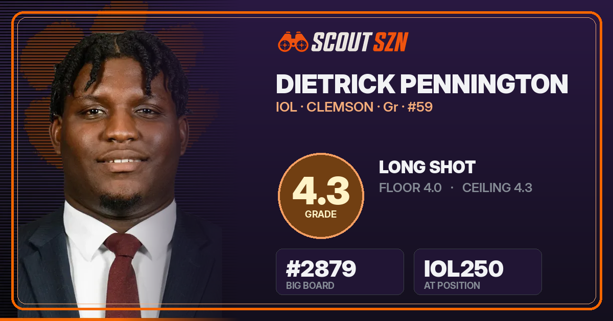 Share card for Dietrick Pennington