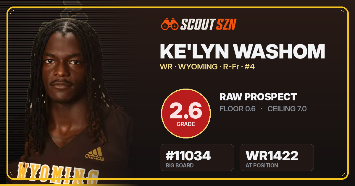 Share card for Ke'Lyn Washom