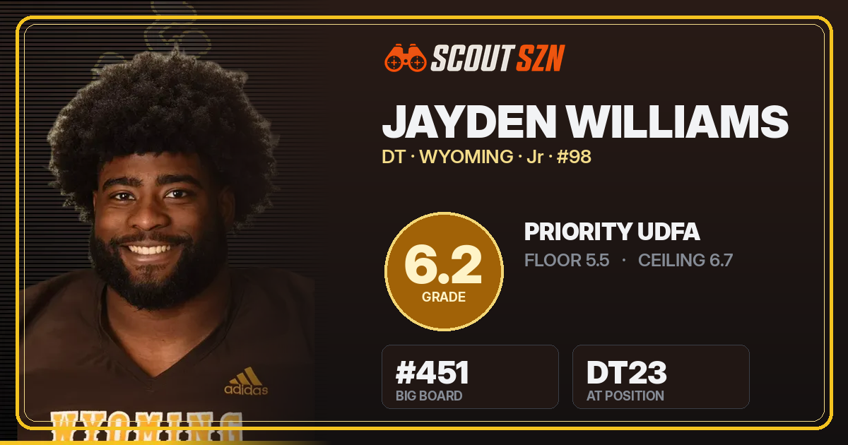 Share card for Jayden Williams