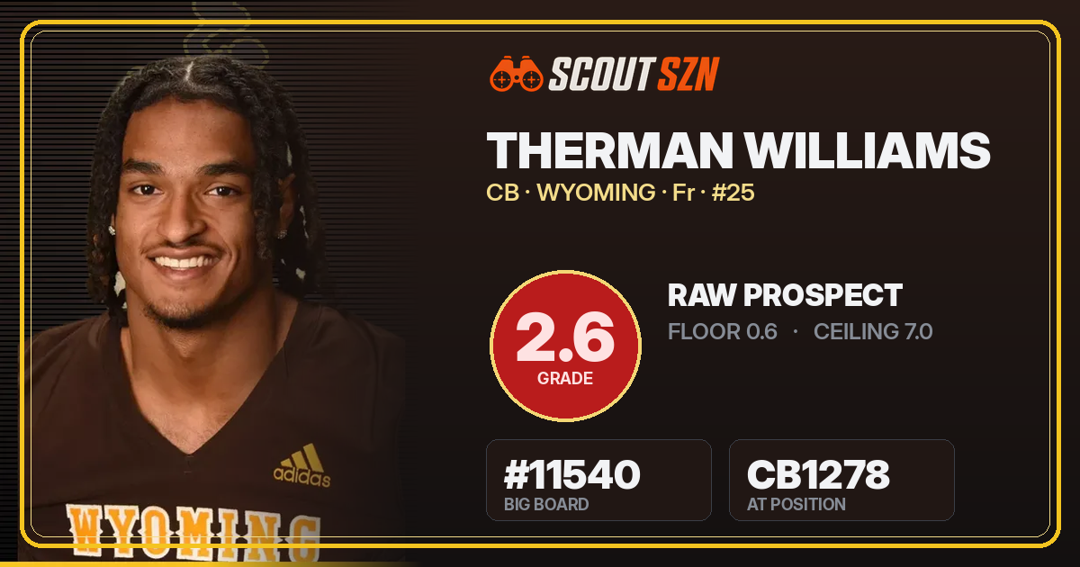 Share card for Therman Williams