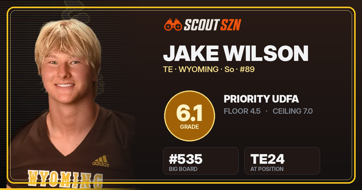 Share card for Jake Wilson