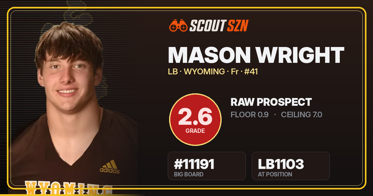 Share card for Mason Wright