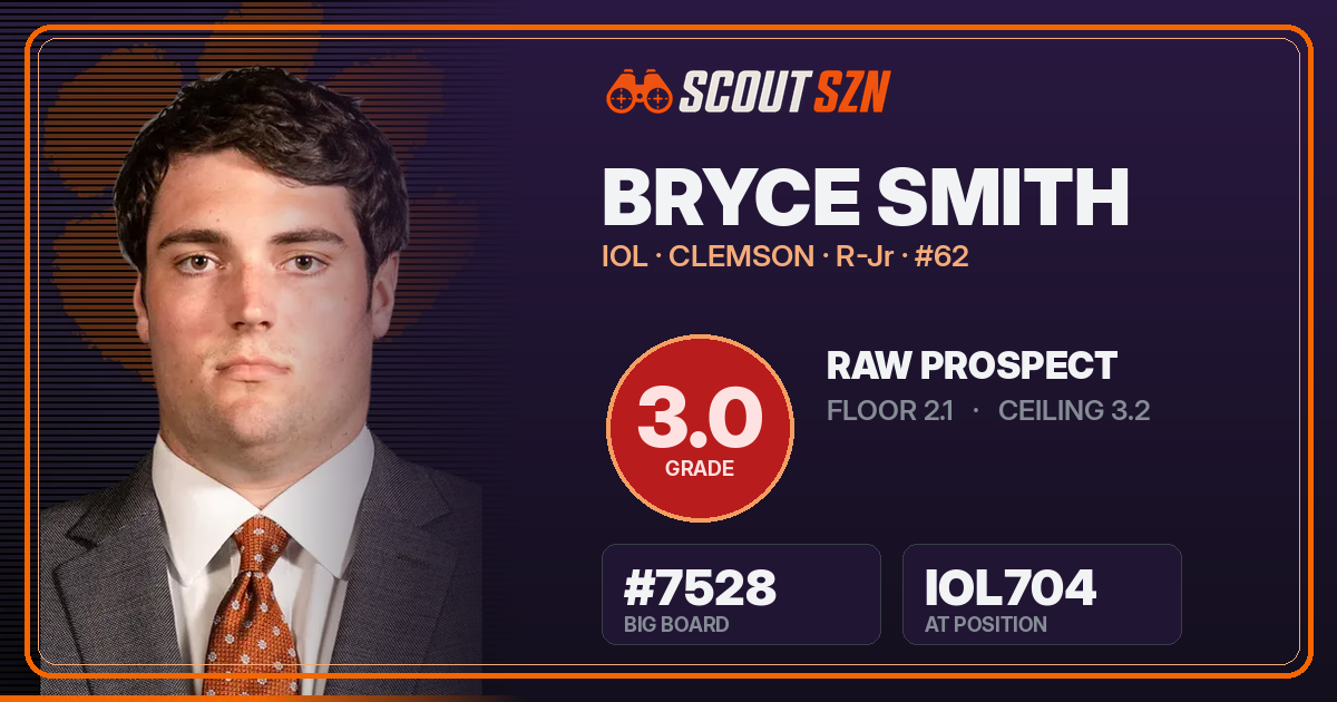 Share card for Bryce Smith
