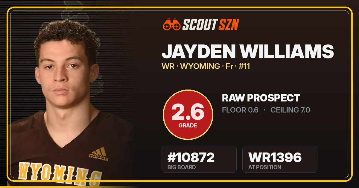 Share card for Jayden Williams