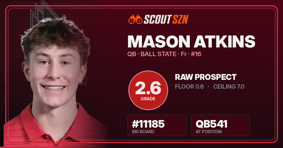 Share card for Mason Atkins