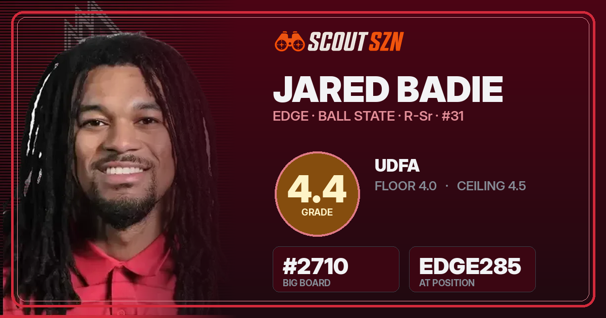 Share card for Jared Badie