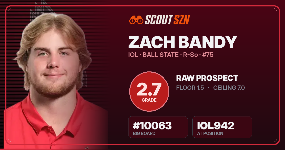 Share card for Zach Bandy