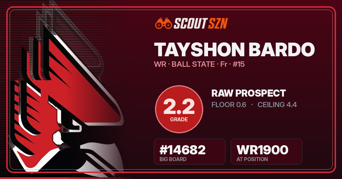 Share card for Tayshon Bardo