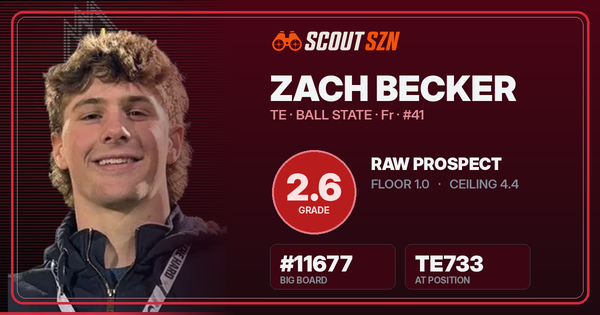 Share card for Zach Becker