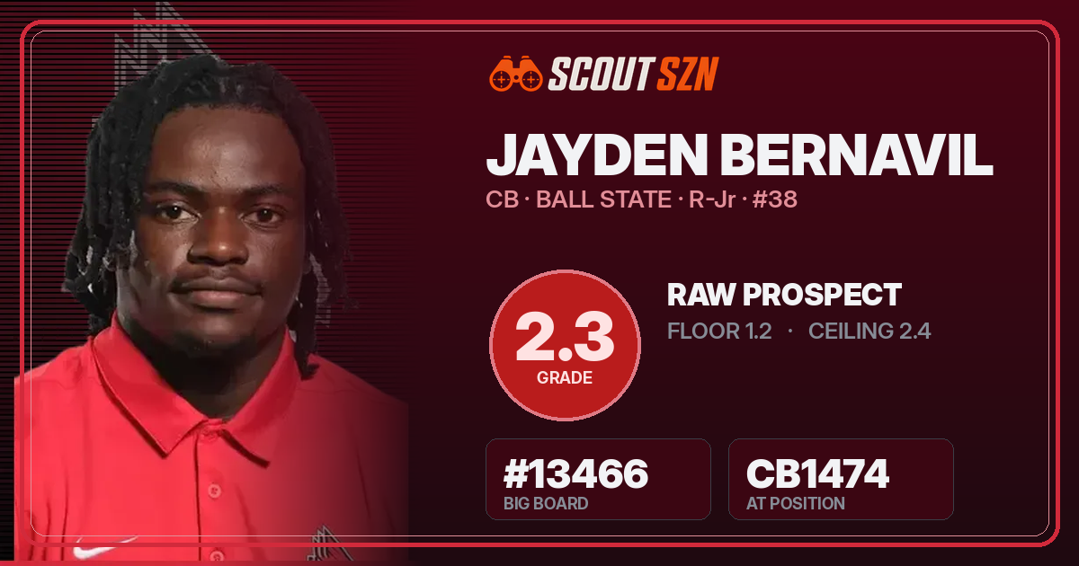 Share card for Jayden Bernavil