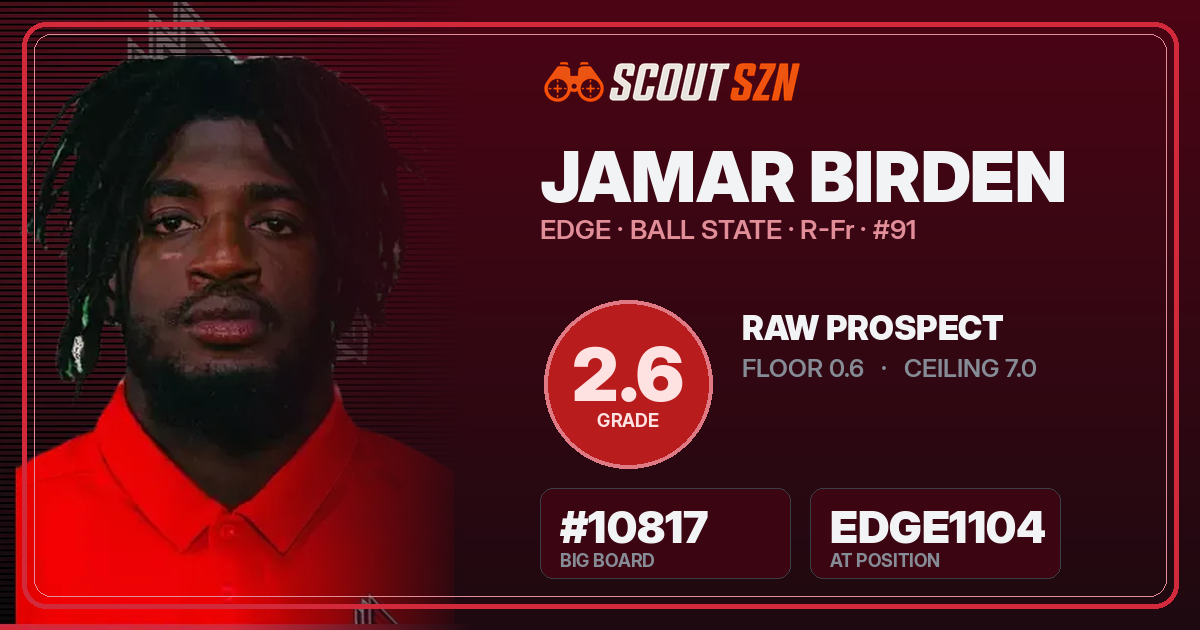 Share card for Jamar Birden